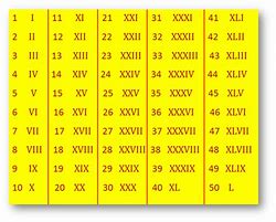 Image result for Roman Numeral 25