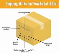 Image result for Mark Shipping Carton Box