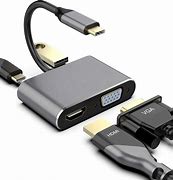 Image result for USB/HDMI Cable