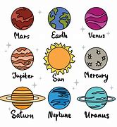 Image result for Space Planet Cute Drawings