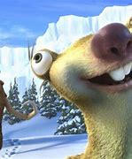 Image result for Sid the Sloth Ice Age Continental Drift