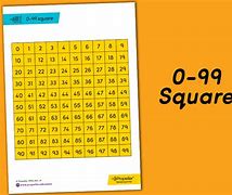 Image result for 100 Square Grid Paper