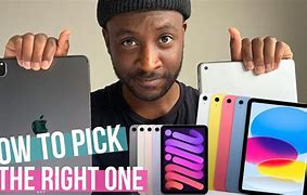 Image result for Unlock iPad to Choose