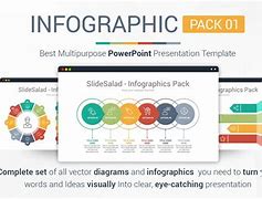 Image result for Examples Good PowerPoint Presentation