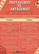 Image result for Short Story with Protagonist and Antagonist