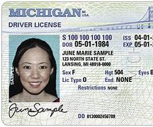 Image result for What Is Real ID