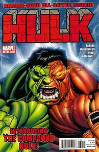 Image result for Hulk Cover