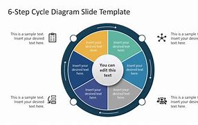 Image result for Cycle Templte