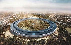 Image result for Apple Complex 2 Photos 2020