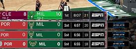 Image result for ESPN NBA Basketball Grid