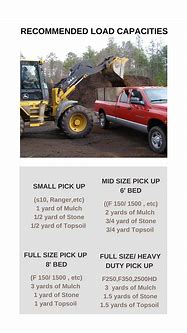 Image result for 21 Cubic Meter Truck