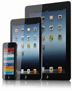 Image result for Evolution iPad Mini