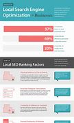 Image result for Local SEO Companies