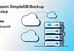 Image result for Amazon SimpleDB