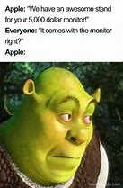 Image result for Apple Kid Meme