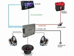 Image result for Car Audio Amp Wiring Diagrams