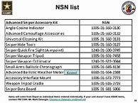 Image result for NSN List
