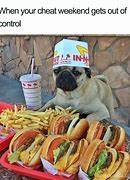 Image result for Where's the Food Meme