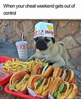 Image result for Kids Eating Dog Food Meme