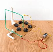 Image result for Sci Tech High Magnet