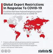 US firearms export restrictions 的图像结果