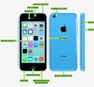 Image result for iphone 5s vs 7 size