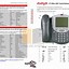 Image result for Avaya Phone Guide