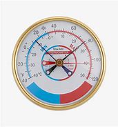 Image result for Thermometer with Analog Dial