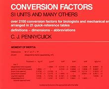 Image result for Cm to Inches Conversion Factor