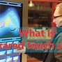Image result for Touch Screen Infrared Internal Operation