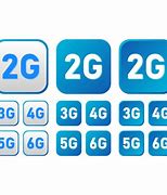Image result for 2G 3G/4G 5G Cartoon
