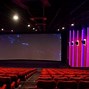 Image result for IMAX Screen Types