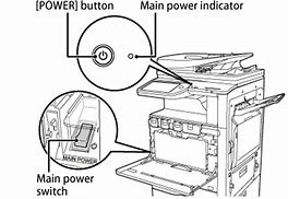 Image result for Sharp TV Reset Button