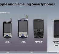 Image result for Samsung Atau iPhone