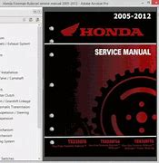 Image result for Haynes Repair Manual PDF