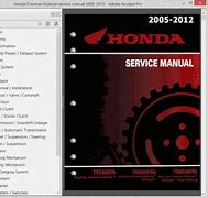 Image result for Online Repair Manuals