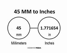 Image result for 45 mm to Inches