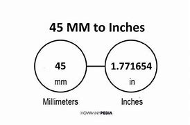 Image result for 300 mm to Inches