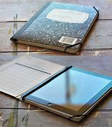 Image result for DIY iPad Covers