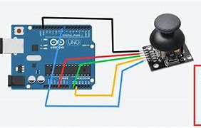 Image result for Arduino Potentiometer Joystick