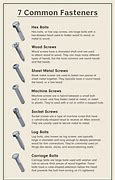 Image result for Screw Types Chart