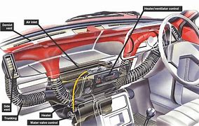 Image result for Invisible Air Vent in Car