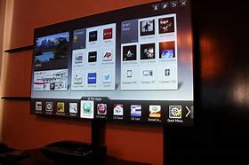 Image result for 100 Inch TV Screen