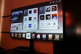 Image result for TV 100 Inch Vertical