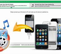 Image result for All Phone Data Recovery Software