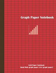 Image result for Plastic Shape Templates for 4x4 Graph Paper