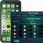 Image result for Activate a New iPhone