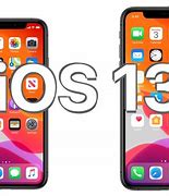 Image result for iPhone 13 iOS 16 Beta