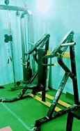 Image result for Sports Club Gym