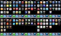Image result for iPhone Home Screen Set Up